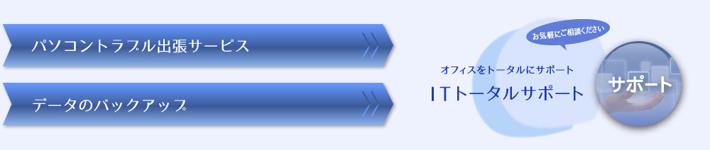 サポート：ITトータルサポート